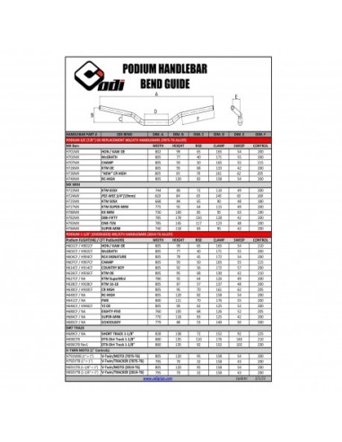 Manillar Odi Podium Mx McGrath de 28mm Negro.