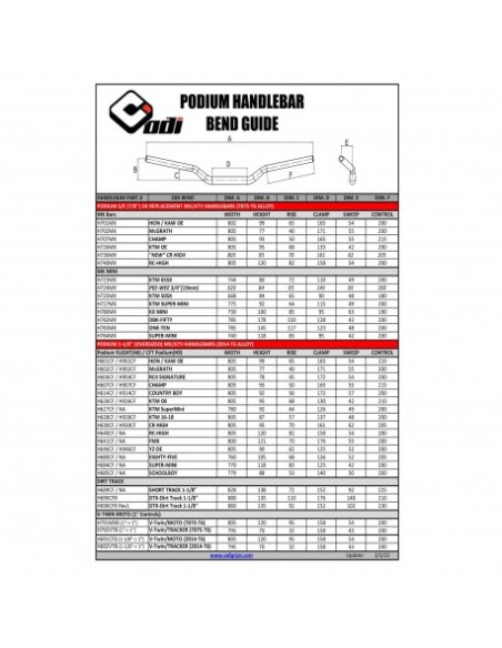 Manillar Odi Podium Mx McGrath de 28mm Negro.