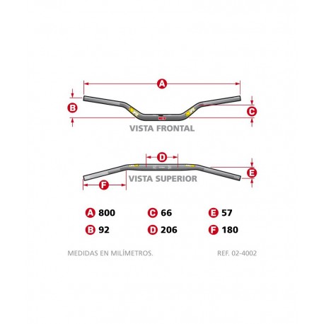 Manillar Protaper Contour de 28mm Varios Colores.