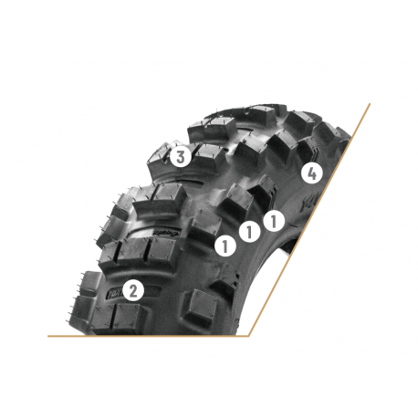 Neumático Borilli Medio 7 Days Enduro 140/80/18.