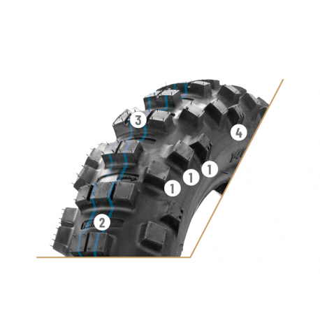 Neumático Borilli Soft Blando 7 Days Enduro 140/80/18.