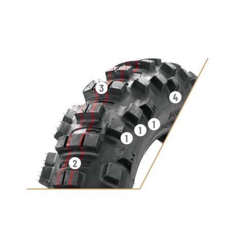 Neumático Borilli SS Extrem Súper Blando 7 Days Enduro 140/80/18.