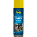 Spray Desengrasante Putoline 500 ml.