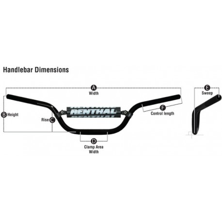Manillar Renthal Fatbar 821 Varios Colores.