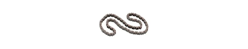 Cadenas de Distribución